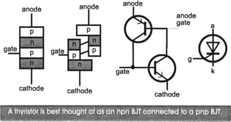 what is npn transistor used for - Wiring Work