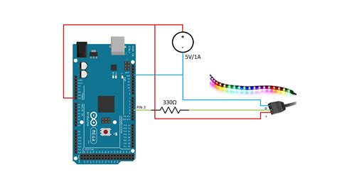 COMO USAR FITA LED RGB ENDEREÇÁVEL ARDUINO