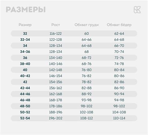 Обновлённая размерная сетка Добавили обхват бёдер. 2025 | SK BRAND ...