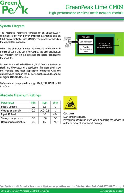 Permasense Cm Us Wireless Module User Manual Cm Datasheet R Indd