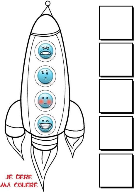 Autisme Gestion Des Motions Tous Niveaux Ulis Artofit