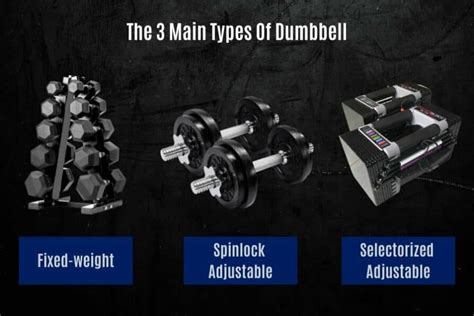 15 Different Dumbbell Types (with benefits & drawbacks)