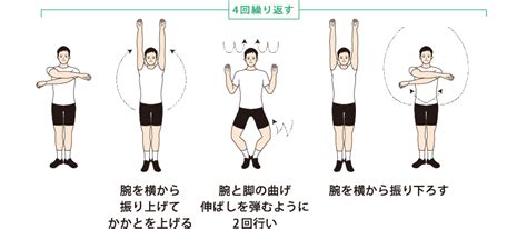 【図解】ラジオ体操第二・立位の順番とコツを解説｜かんぽ生命保険