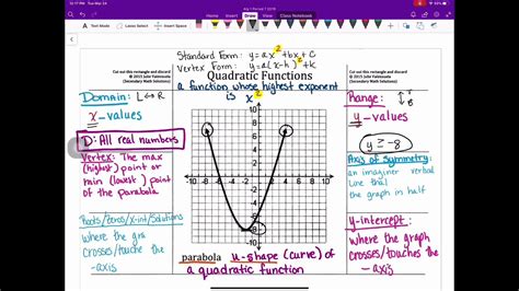 Quadratic Functions Key Features Youtube