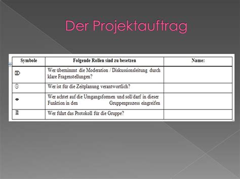 Jeder erstellt eine Power Point Präsentation zu einem mit dem Lehrer