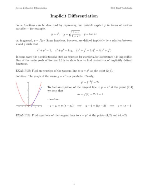 Implicit Differentiation Worksheet Doc – Kidsworksheetfun