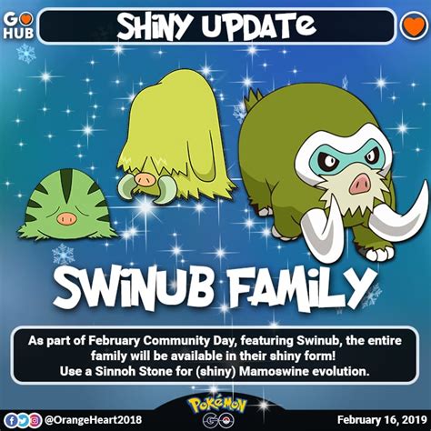 Swinub Community Day Announced! | Pokémon GO Hub