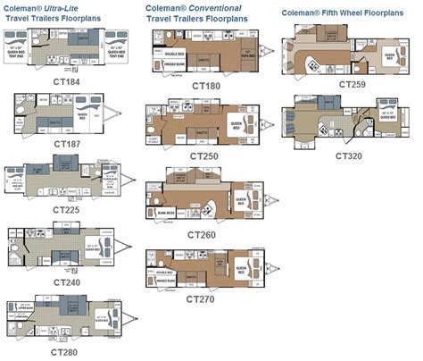 House Plans With Rv Storage