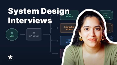 How To Answer System Design Interview Questions Complete Guide Youtube