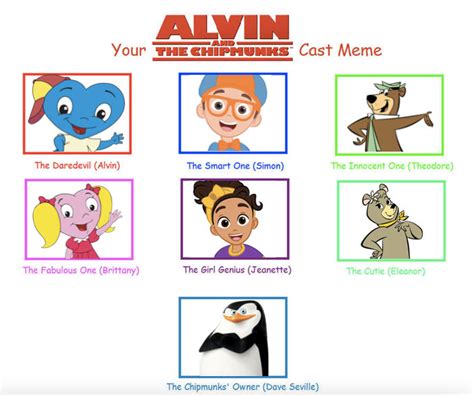 My Alvin And The Chipmunks Cast (NEW EDITION) by ALEXLOVER366 on DeviantArt