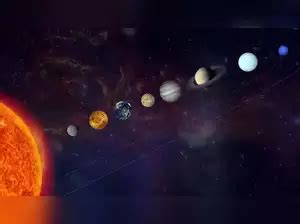 Planet Parade Visible Planet Parade 2025 4 Planets To Be Visible From Naked Eye Heres How To