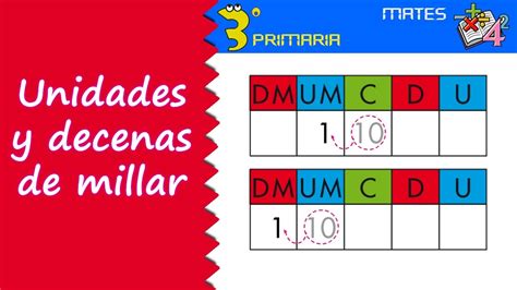 Fichas De Primaria Unidades Decenas Y Centenas Efa