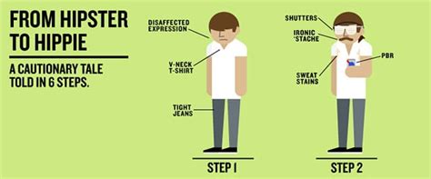 From Hipster to Hippie Chart