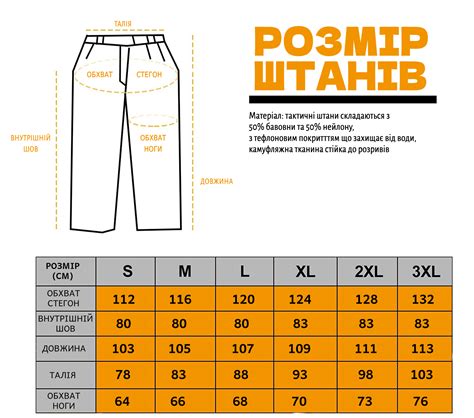 Купити Костюм тактичний мультикам YEVHEV G3 COMBAT 23YSS в інтернет ...