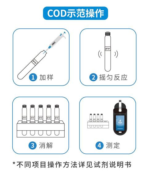 芬克cod氨氮总磷总氮预制试剂—配套便携式快速测定仪使用