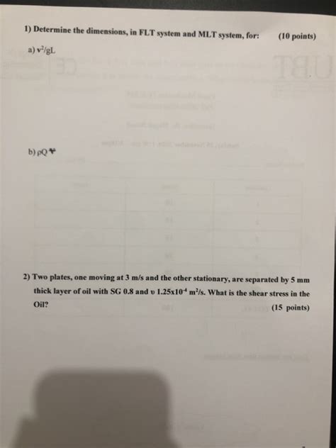 Solved 1 Determine The Dimensions In FLT System And MLT Chegg