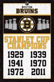 Boston Bruins Posters – Sports Poster Warehouse