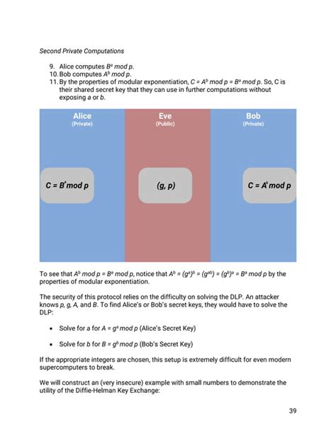 Bitcoin Cryptography Simply Explained Pdf