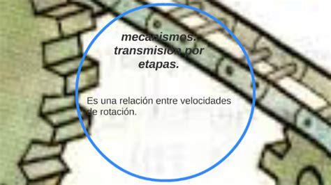 Mecanismos Transmission By Britnny Morales Yepes