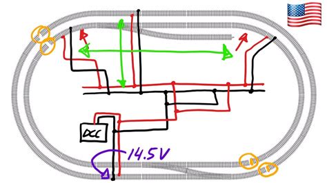 Dcc Layout Wiring Power Districts