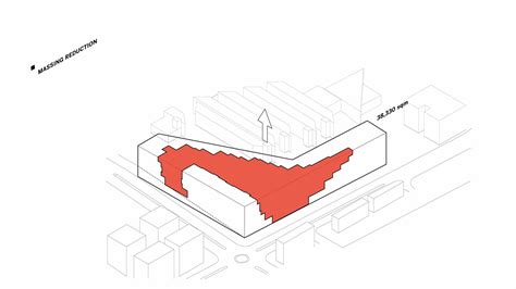 Idea 2595915 N 5 By BAD Built By Associative Data In Beirut Lebanon