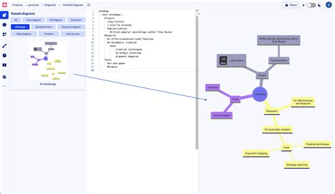 Mermaid Chart Create Complex Visual Diagrams With Text A Smarter