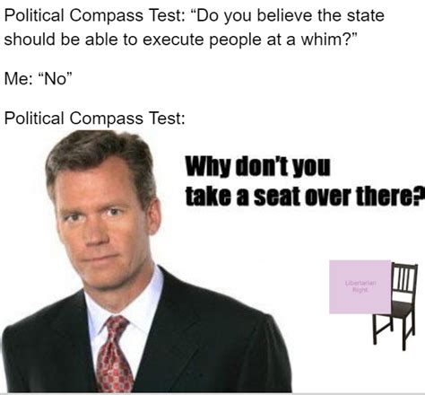 Hi Im Chris Hansen With Dateline Nbc Rpoliticalcompassmemes