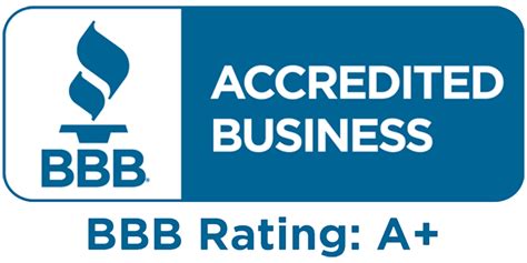 bbb arating integrity auto finance