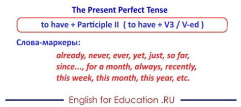 Present Perfect настоящее совершенное время в английском языке