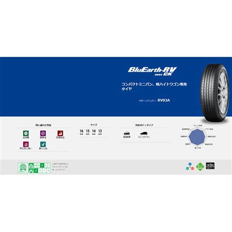 ヨコハマ BluEarth RV ブルーアース アールブイ RV03CK 165 60R14 75H コンパクトミニバンタイヤ 軽ハイトワゴン