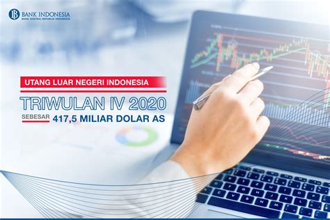 Utang Luar Negeri Indonesia Triwulan IV 2020 Sebesar 417 5 Miliar Dolar AS