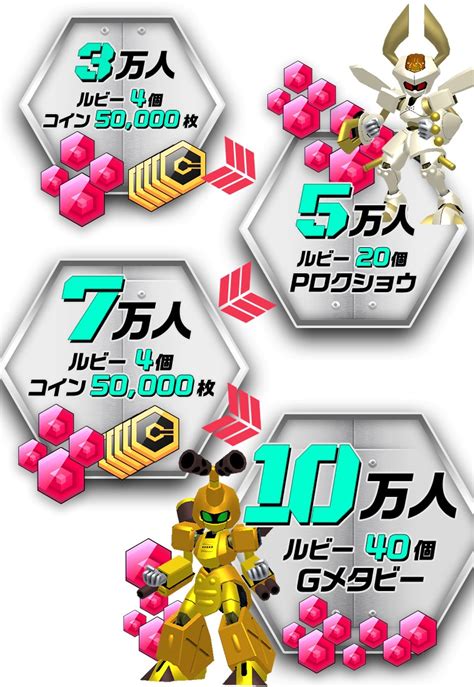 medabots – NintendoSoup