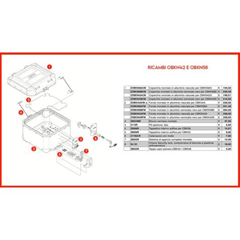 Givi Z Mr Blocco Cerniera Montato Bauletto Trekker Outback E Evo