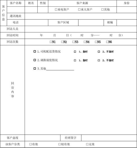 客户回访记录表word文档在线阅读与下载无忧文档