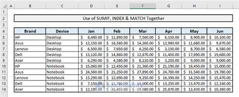 Sumif With Index And Match Functions In Excel Exceldemy