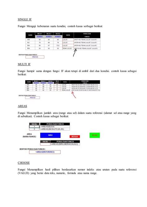 Kumpulan Rumus Excel Lengkap Semua Fungsi Pdf Free Download