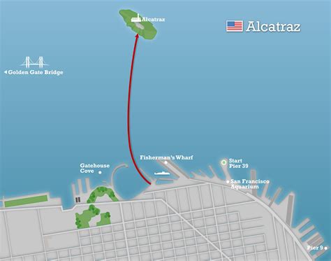 Alcatraz Swimtrek