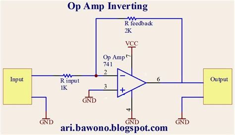 Elektronika Dan Mikrokontroler Op Amp Penguat Membalik Dan Tak Membalik