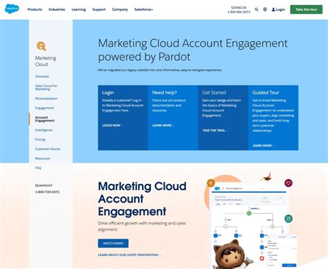 HubSpot Vs Marketo Vs Pardot Marketing Automation Comparison