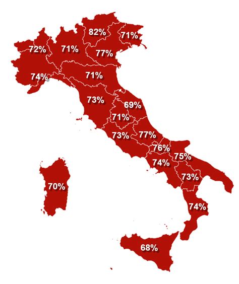 Farmacisti Unioncamere e Almalaurea carenza sempre più grave e senza