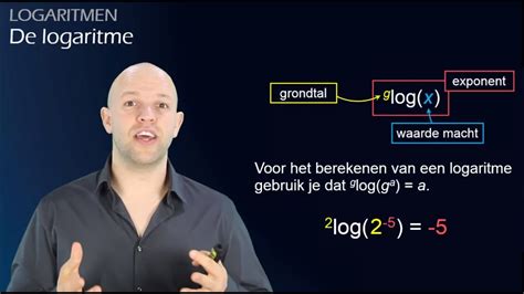 Logaritmen Wat Is Een Logaritme Havovwo B Wiskundeacademie