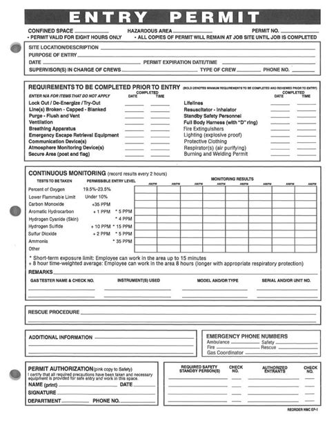 Confined Space Entry Permit Template