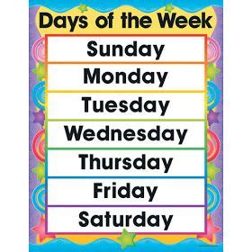 Days Of The Week In English