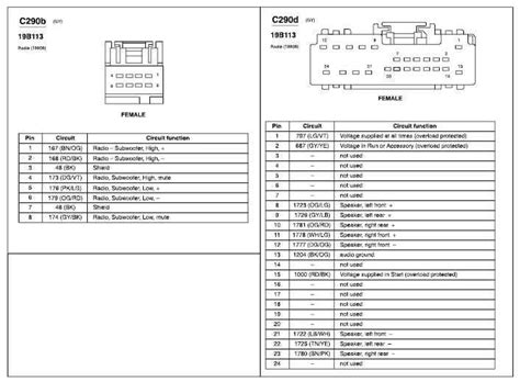 How to Install a 2005 Mustang Radio with a Step-by-Step Wiring Diagram