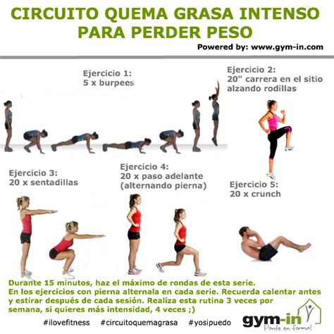 Circuito Quema Grasa Intenso Para Perder Peso 15 Minutos Hit Cardio