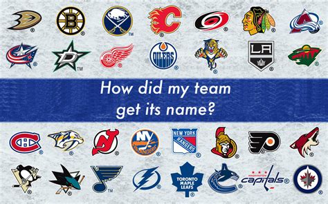 Dreamtime Code: Illuminati Alphabet Conspiracy: NHL Teams All Have a Secret