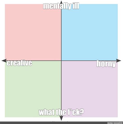 Сomics meme mentally ill creative horny what the f ck Comics