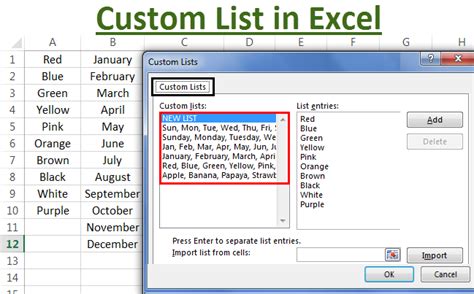 Custom List In Excel Step By Step Guide To Create An Excel Custom List