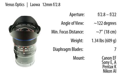 The Venus Optics Laowa 12mm Lens Review F64 Academy