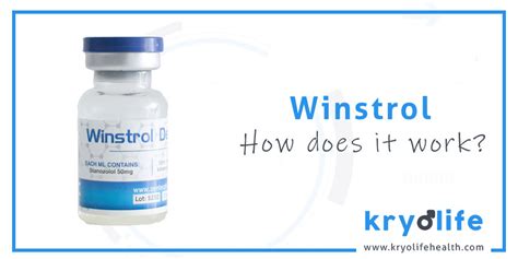 Winstrol Review 2024 Is It Safe To Use